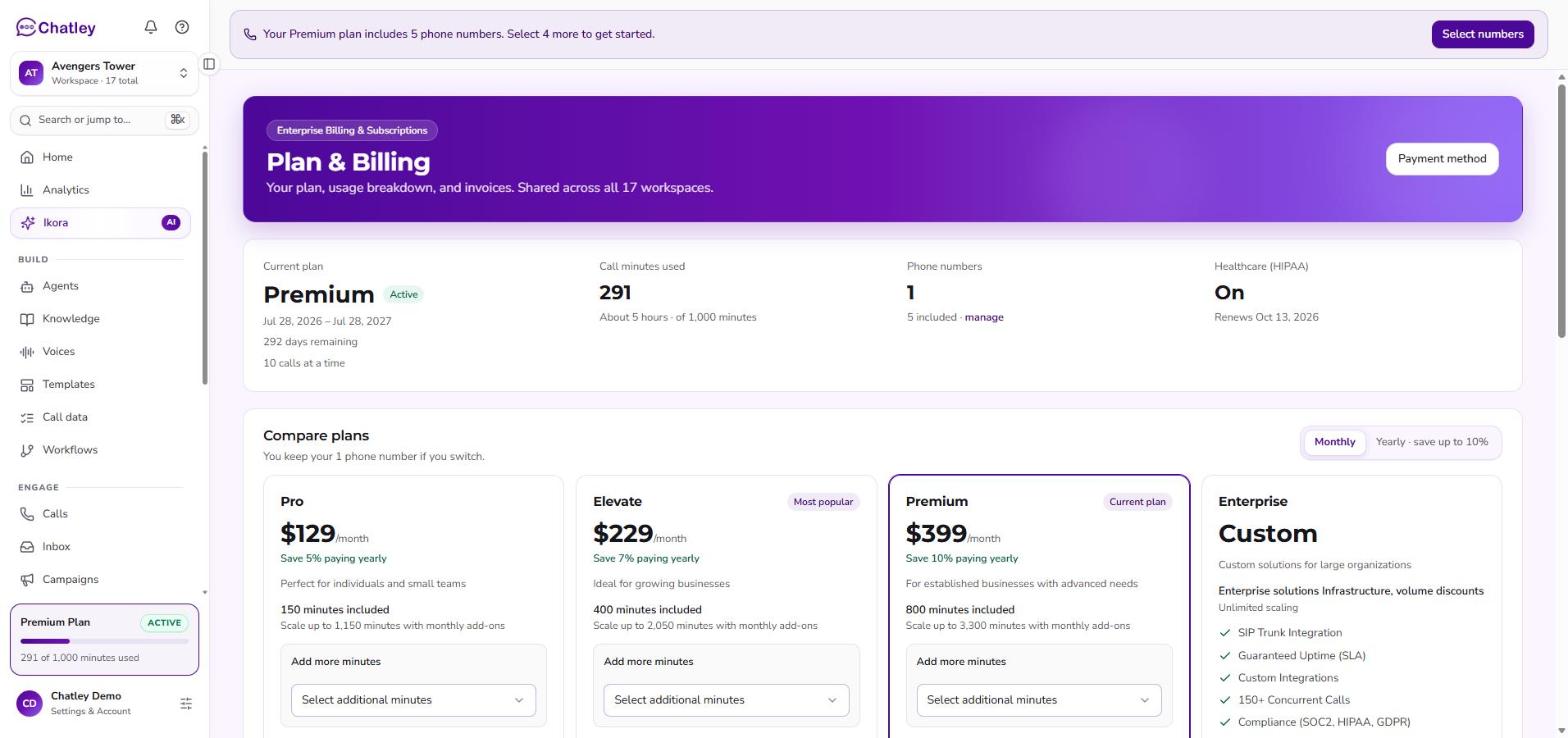 Plan and billing