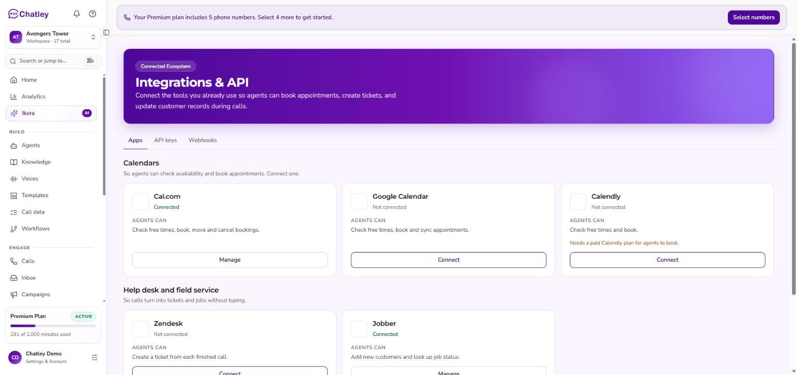 Integrations